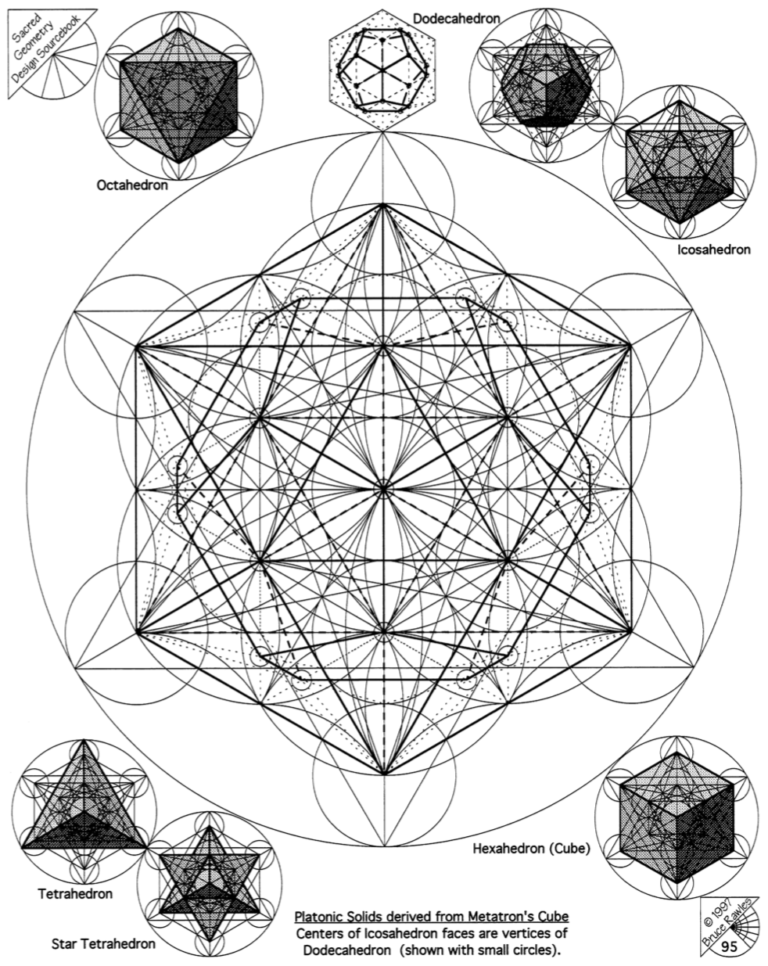 Metatron Cube 3D Animation - Flower Of Life - Platonic Solids - Video ...